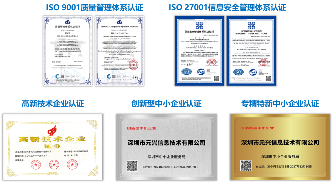公司认证证书