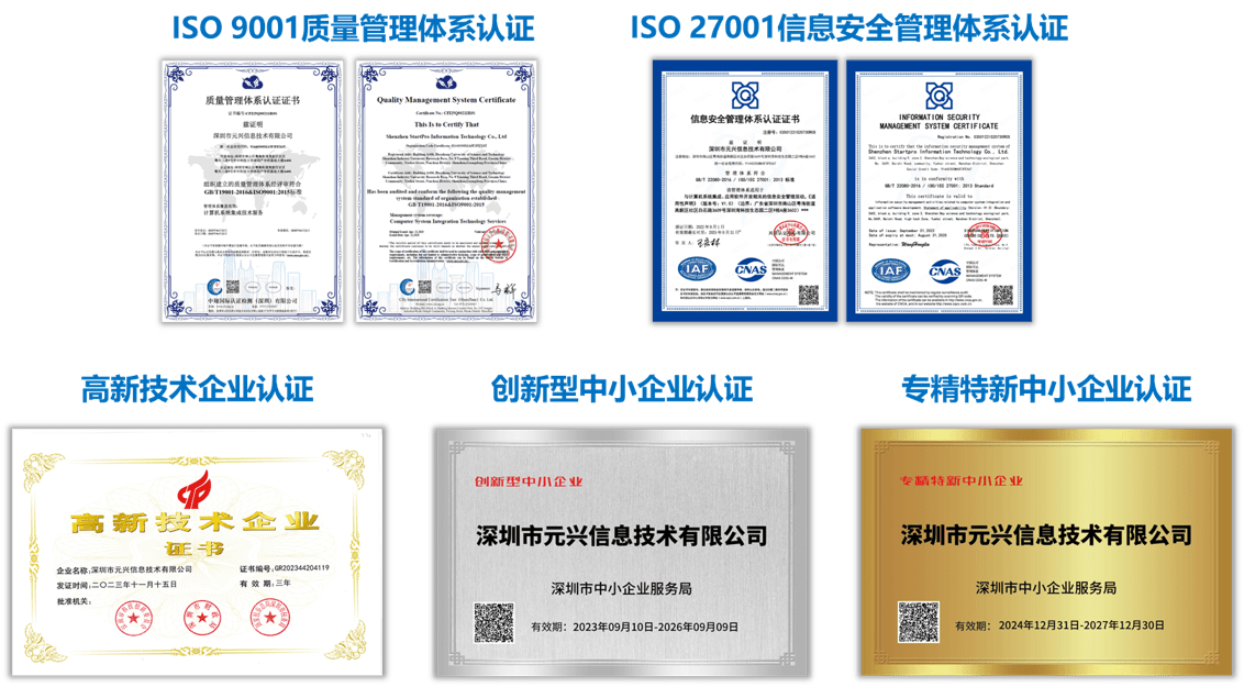 公司认证证书